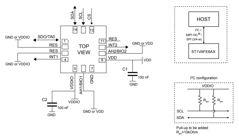 STMicroelectronics 带vAFE通道的ST1VAFE6AX生物传感器